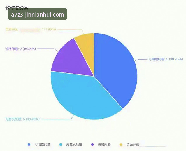 金年会安全吗 金年会娱乐安全性详解:从官网入口到用户反馈的全面分析